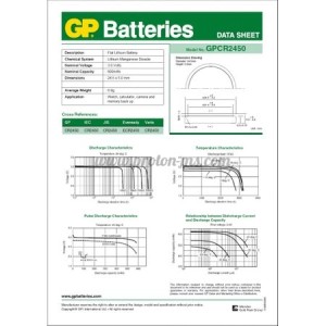 Бутонна Литиева Батерия GP CR2450, 3V