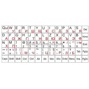 БУКВИ ЗА КЛАВИАТУРА НА КИРИЛИЦА ЧЕРНИ, БЕЛИ
