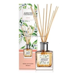 Ароматизатор с Клечки Areon Home Perfume Neroli