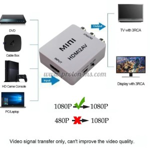 КОНВЕРТОР HDMI-ЧИНЧ, ПРЕОБРАЗУВАТЕЛ HDMI КЪМ 3 ЧИНЧА(RCA), КОНВЕРТОР, 
