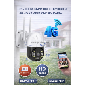 ВЪНШНА ВЪРТЯЩА СЕ