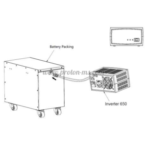 Инвертор POWERWALKER 650 SW, 650 VA