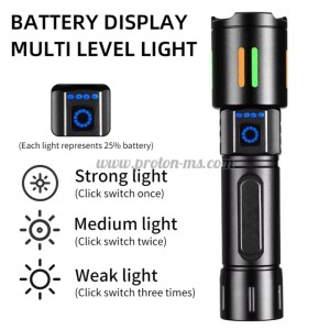 МОЩЕН LED ФЕНЕР, ZOOM, TYPE C