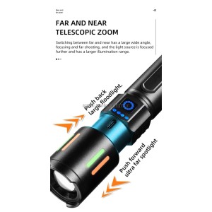 МОЩЕН LED ФЕНЕР, ZOOM, TYPE C