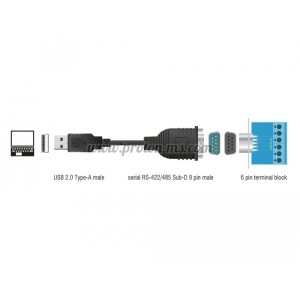 Адаптер Delock USB 2.0 към Serial RS-422/485