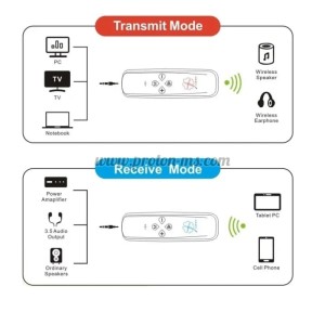 БЛУТУТ ПРИЕМНИК ПРЕДАВАТЕЛ 5.2 M-27 USB-C