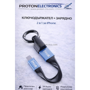 Ключодържател
